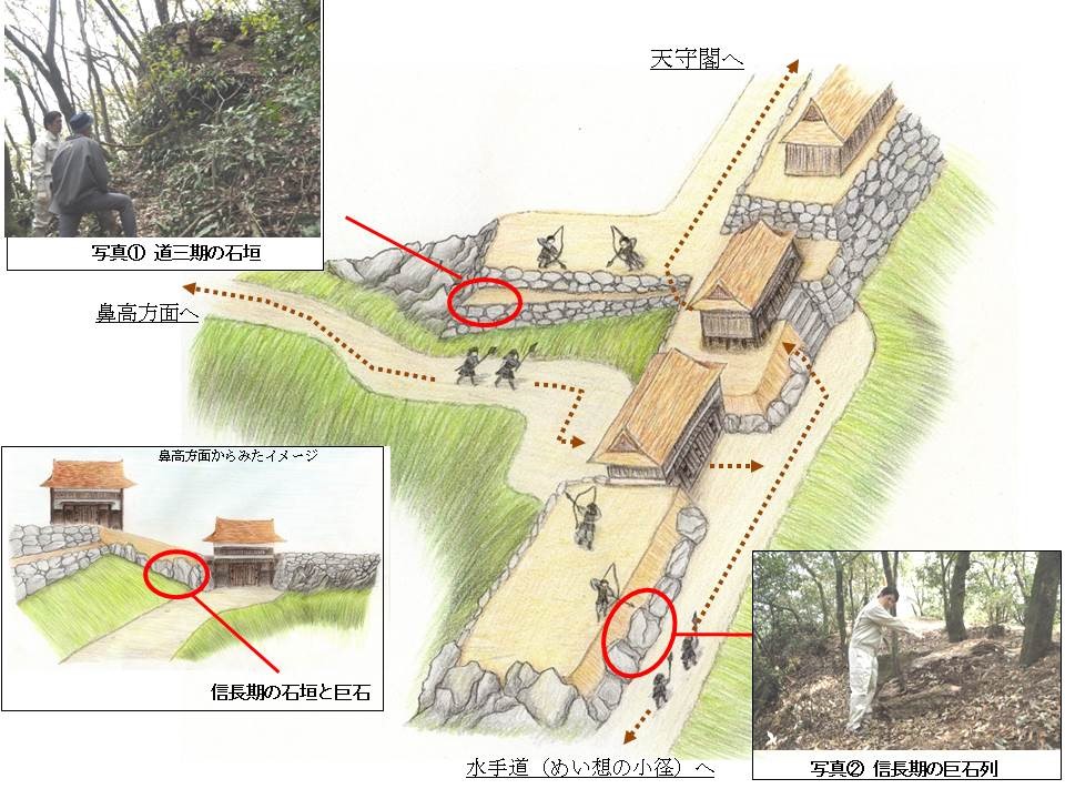 岐阜城跡山上部で新たに道三期と信長期の石垣が見つかりました 